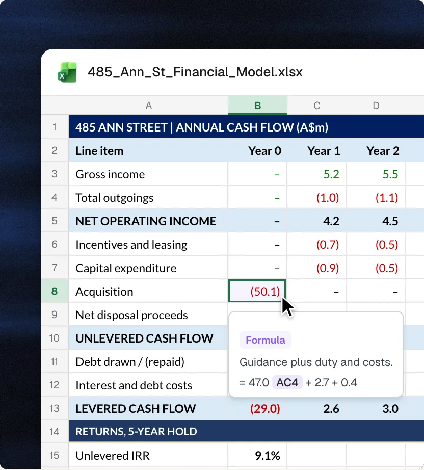 The 485 Ann Street financial model in Excel, with the note on the acquisition cell showing how it was built
