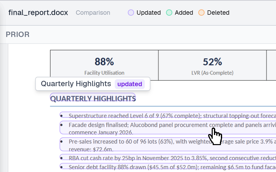 Harper quarterly report output — KPI highlights, quarterly updates, and comparison view