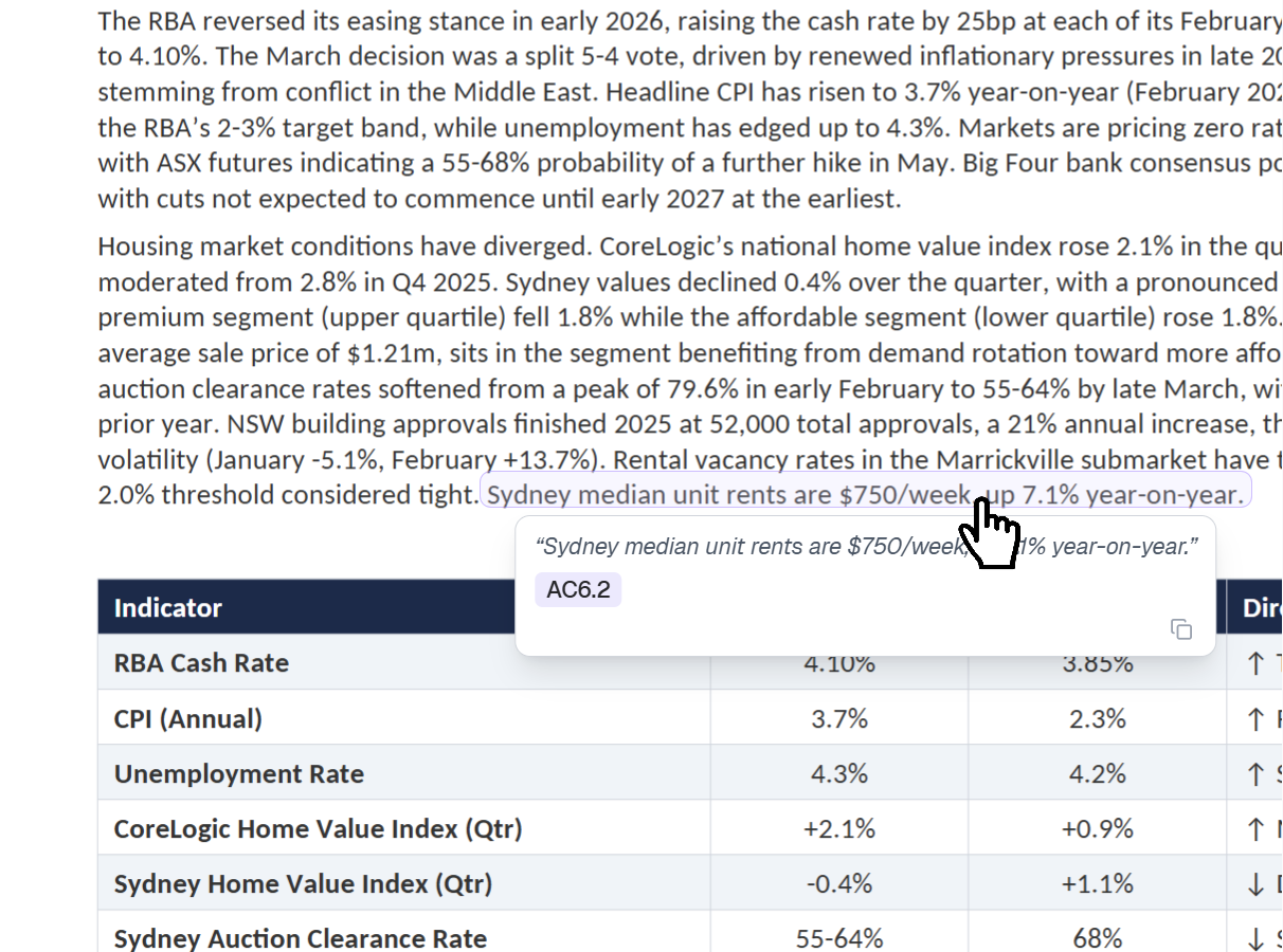 A highlighted claim in Harper with an inline citation popover